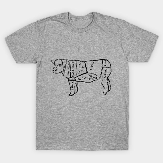 Vintage Beef Cuts Diagram T-Shirt by Eric03091978
